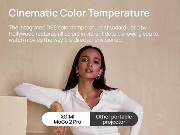 Проєктор XGIMI MoGo 2 Pro 400 ISO Lumens Новий