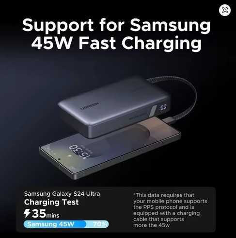 Павербанк UGREEN 20000 mAh 67Вт. PowerBank Оригінал, новий