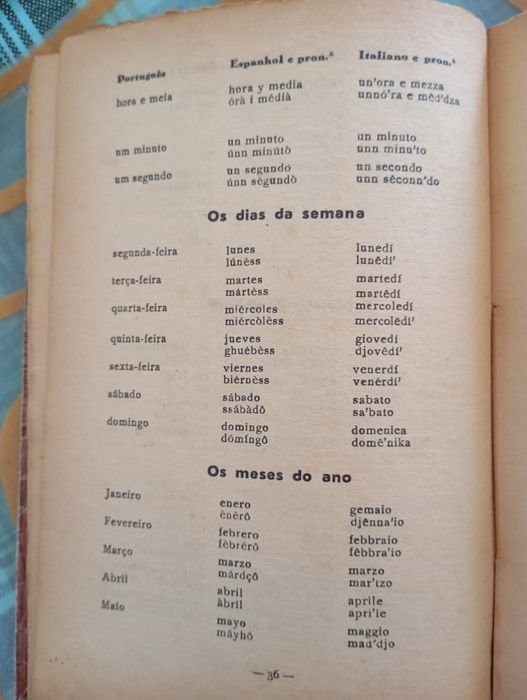 Dicionário método prático
