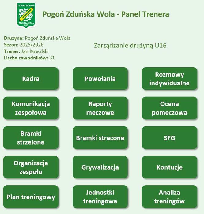 Excel, Power BI, Google Sheets – raporty i analizy dla firm