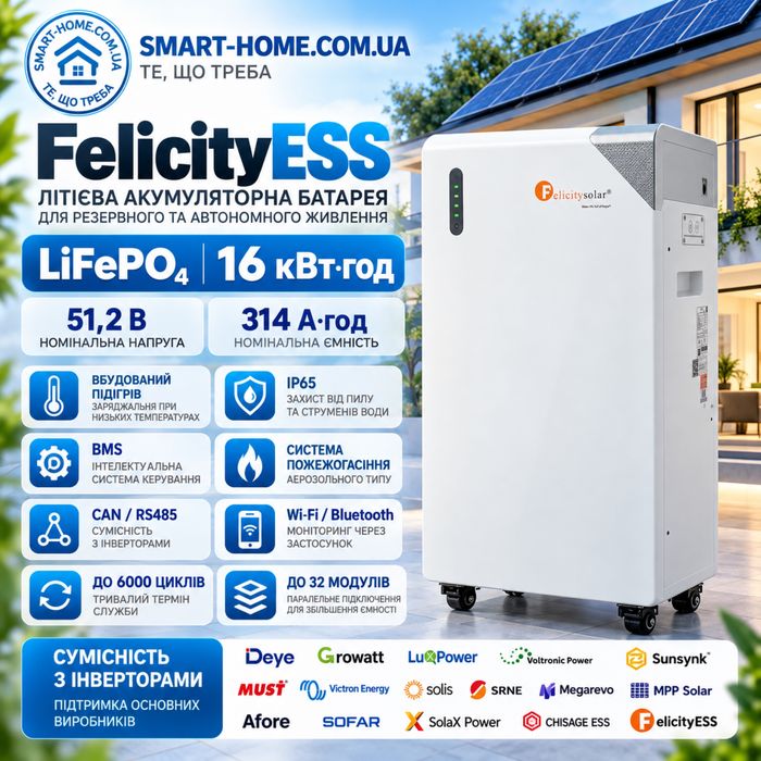 16кВт 314ah‼️48V 51.2V З wifi підігрівом LiFePo4 акумулятор літій залізо фосфатний литий железо фосфатный аккумулятор с подогревом для інвертора 314Аг