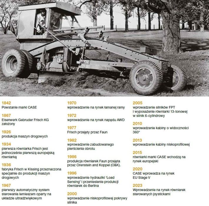 Case 856D AWD EH  wymień starą na nową - maszyna od dealera - wyprzedaż rocznika