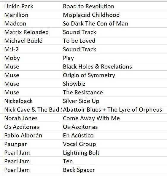 CDs + DVDs para venda