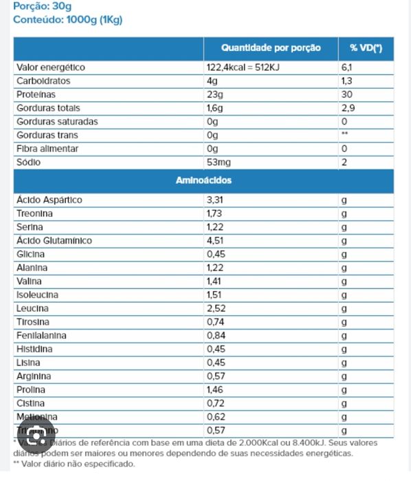 Proteína 100% whey