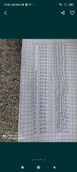 Продам монети ССР