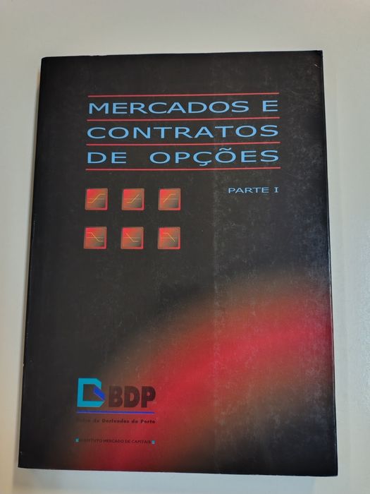 Mercados e Contratos de opções