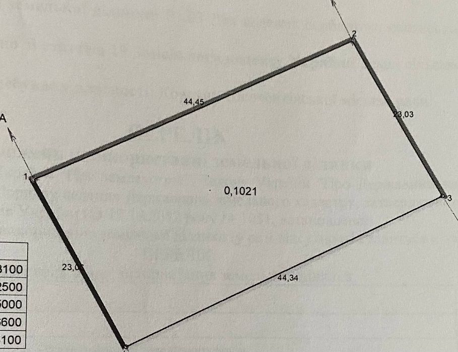 Земельна ділянка під будівництво Корсунь