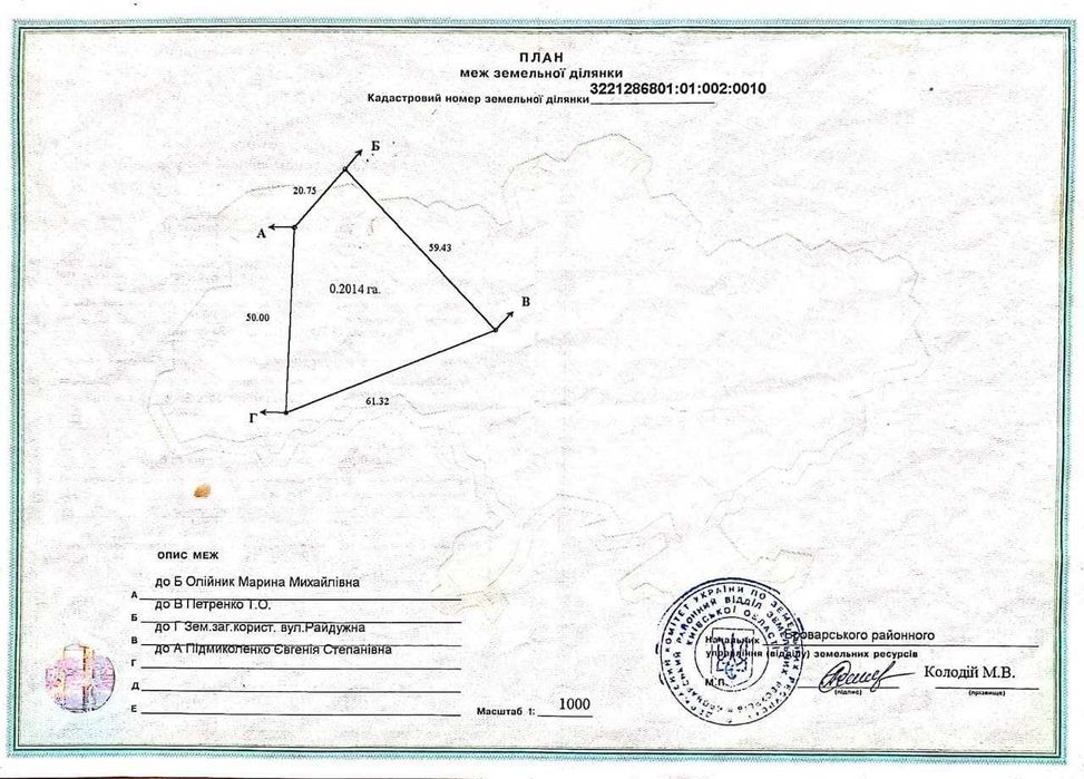 Земельный участок, село Пуховка, 20 соток