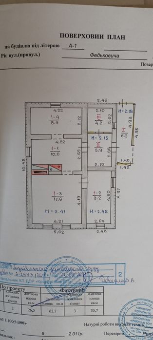 Будинок. Дом. Свій будинок.