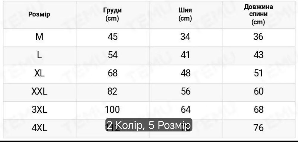 Куртка для собаки