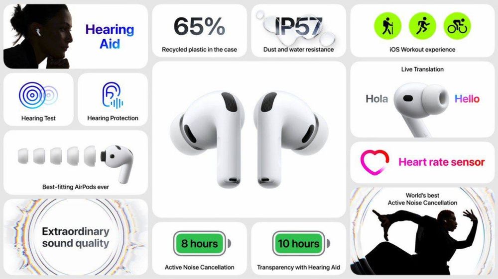 Apple AirPods Pro 3 (MFHP4)