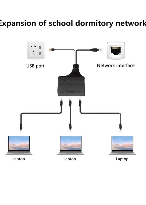 Adapter sieciowy, 1 do 3 rozdzielaczy Ethernet 1000 Mb/s