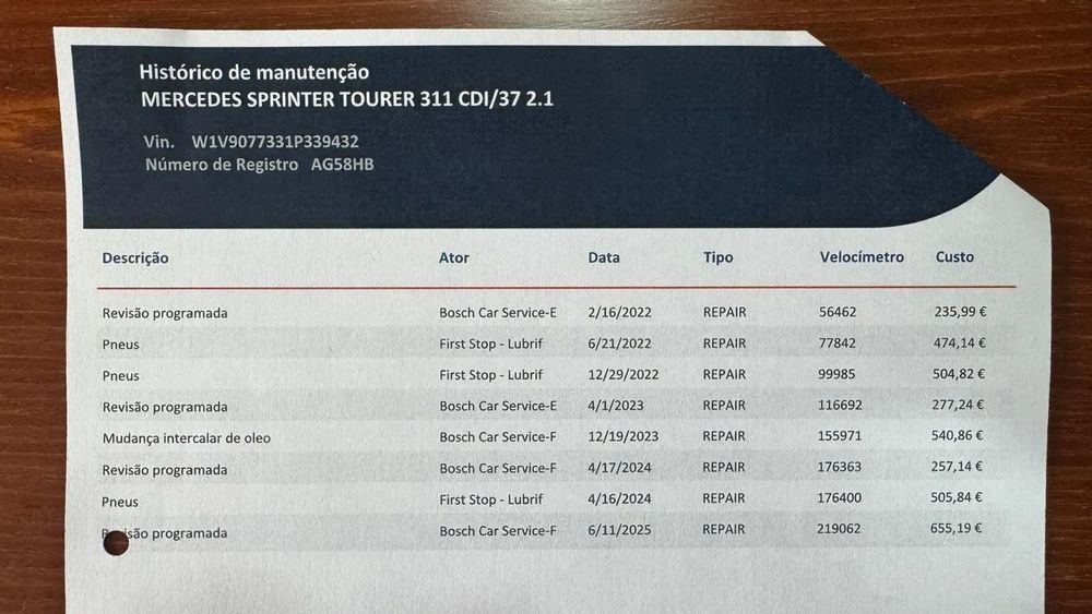 Mercedes-Benz Sprinter 311 CDI/37