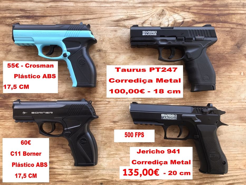 Pistolas Pressão de ar CO2 SEM blowback Borner  WC 401 - Crosman Wildcat - SwissArms PT92 e Jericho 941