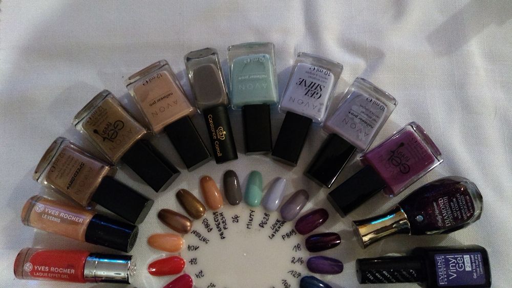 Lakier do paznokci zwykły