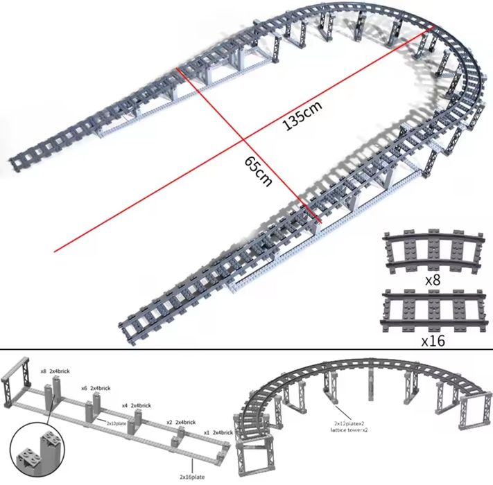 Most kolejowy, wiadukt. Tory kompatybilne z lego.