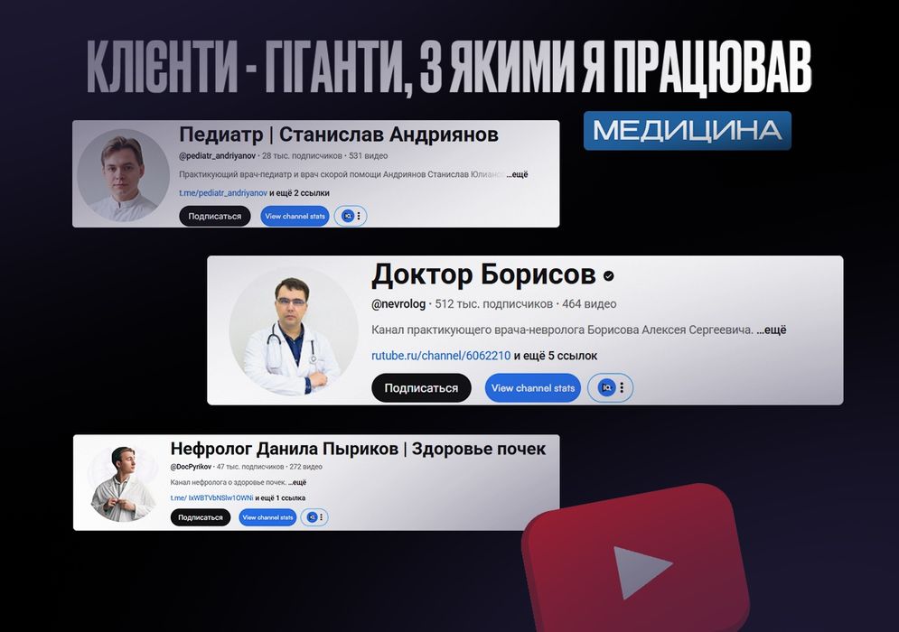 Прев'ю для відео на YouTube | Обкладинки до відео