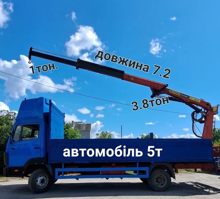 Манипулятор оренда