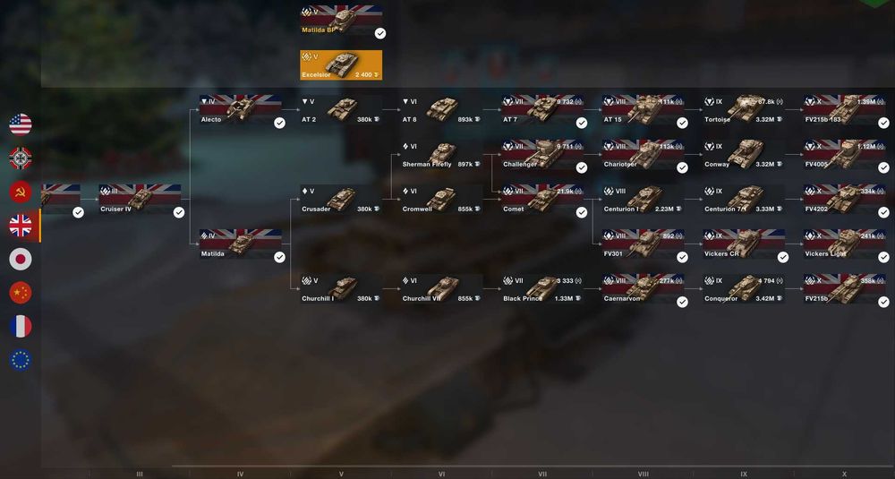 WOT BLITZ аккаунт 9к боев, 63%, 2к с.у.