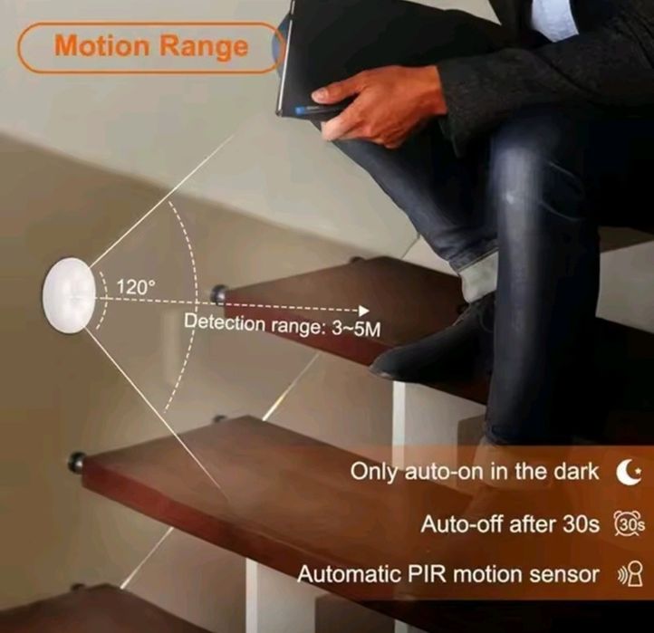LED світильник з датчиком руху.