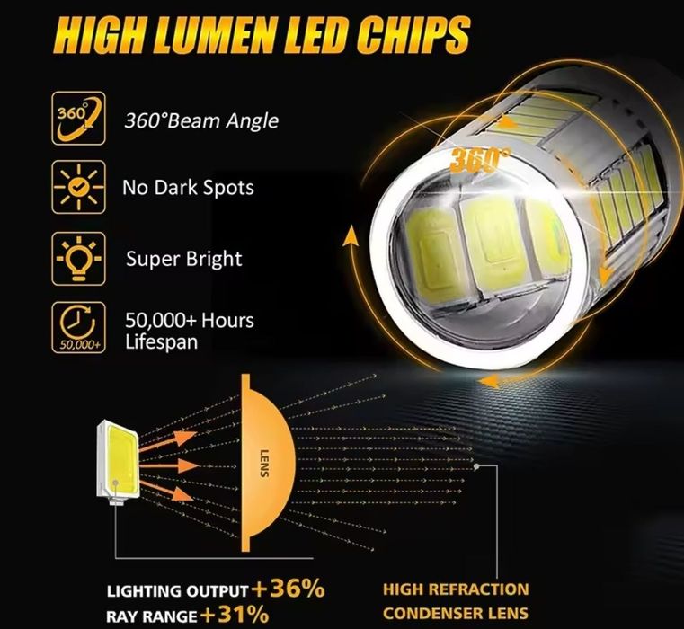 Żarówka LED P21W Mega jasne