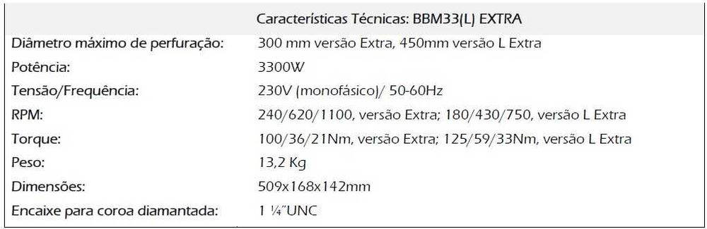 Caroteadora Dr Bender BBM 33L