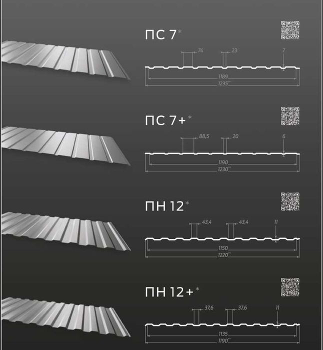 Профнастил, металочерепиця, блок-хаус, металевий сайдинг під розміри!!