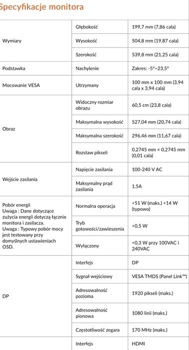 Monitor ThinkVision T24i-30 NOWY !