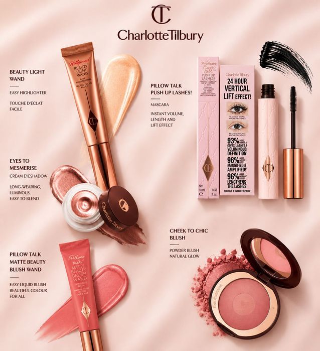 Розпродаж косметикu Charlotte Tilbury,Hourglass,Rare beauty,Patrick ta