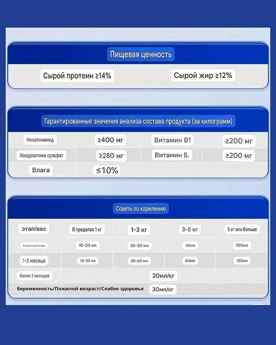 Козяче сухе молоко для цуценят, пакетик 8 грам