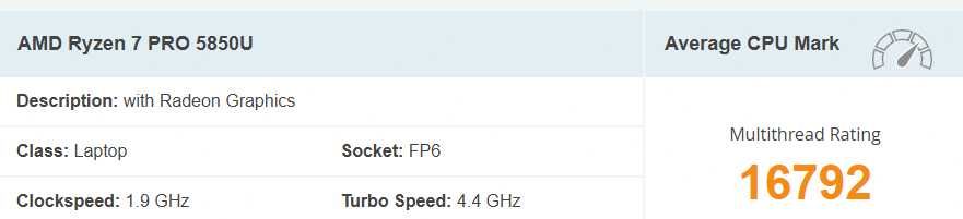 Ultralekki Laptop HP ProBook 635 G8 Aero /13,3"/32GB/512SSD/W11 -Na GW