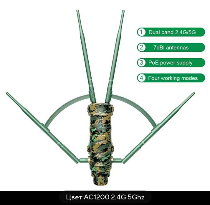 WAVLINK AC1200 WI-FI Комуфляж 4 Антенны 2 диапазона 2.4 и 5.8