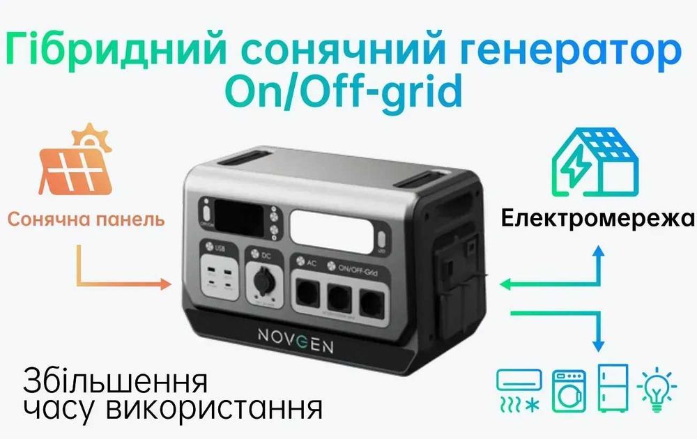 Novgen NOVB2048 Зарядна станція типу екофло альтек 2400 Вт ОПТ РОЗДРІБ