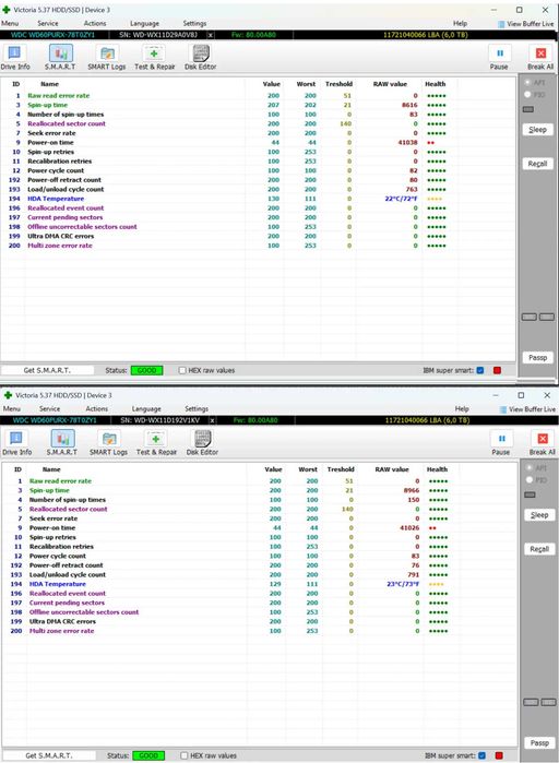 HDD WD Purple 3TB / 6TB