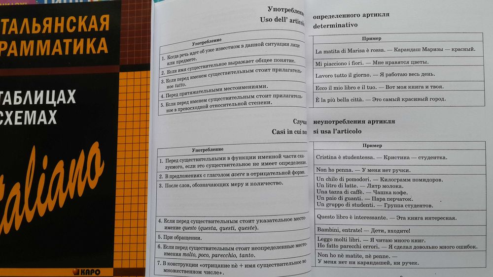 Итальянская грамматика в таблицах и схемах Каро СПб Галузина С.О.