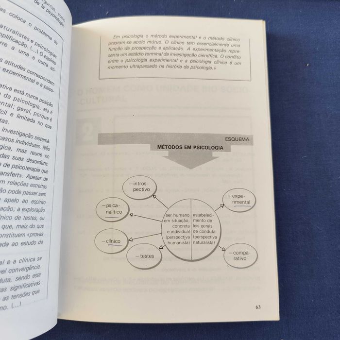 Maria Antónia Abrunhosa e Miguel Leitão - Introdução à Psicologia
