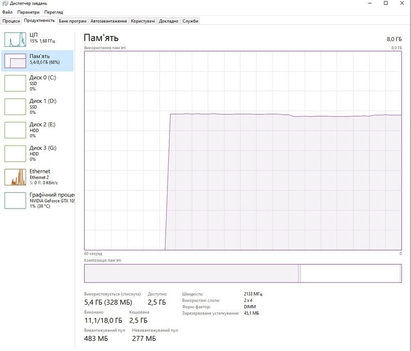 Z170 Gaming5 на 1151 збірка материнская плата процессор память