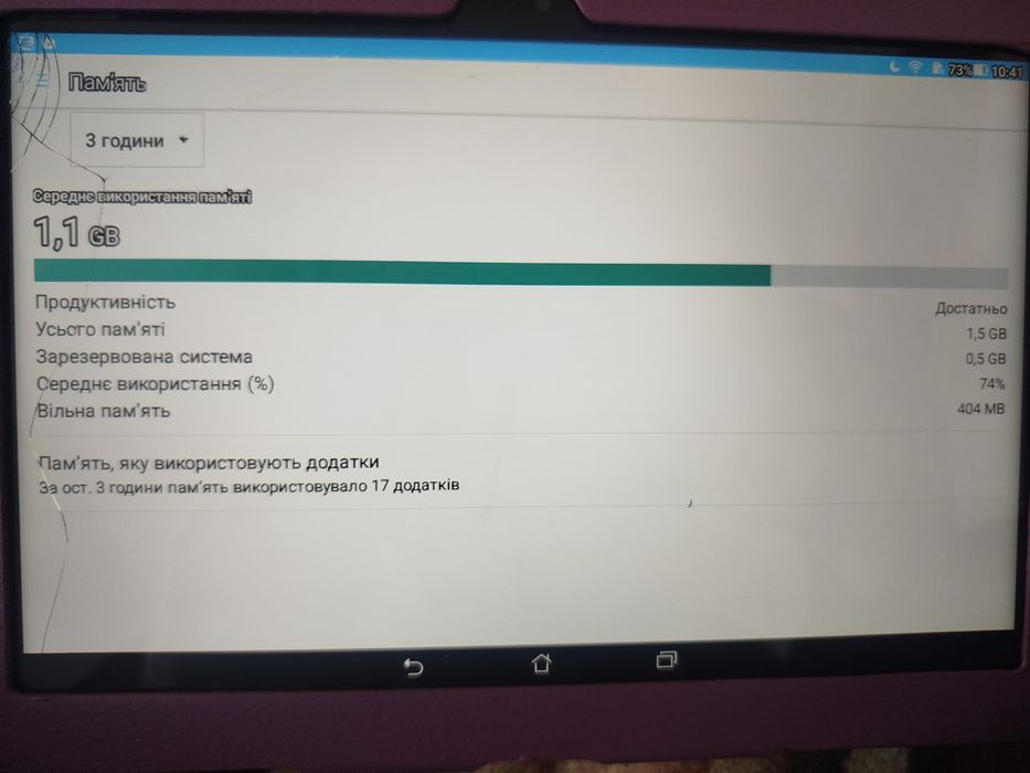 Планшет Asus ZenPad 10.