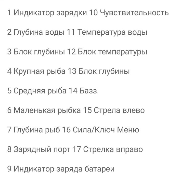 Эхолот зимний Lucky FF202