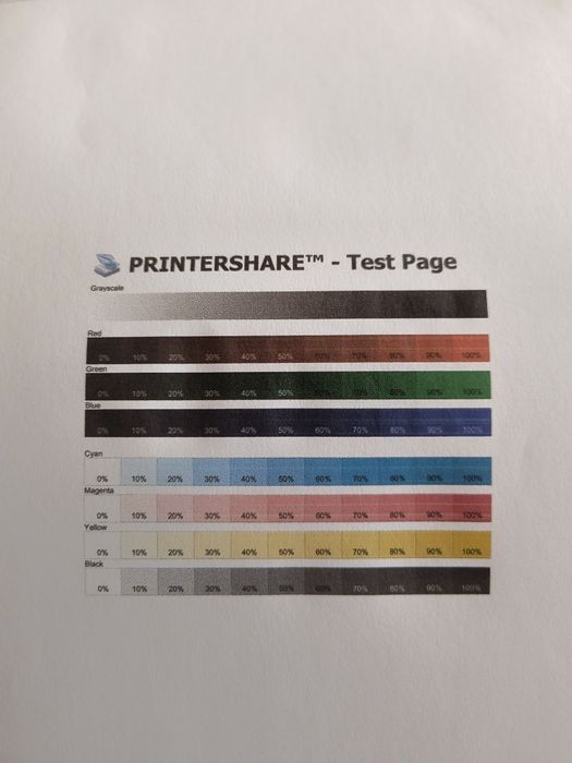Drukarka Canon iP100 przenośna