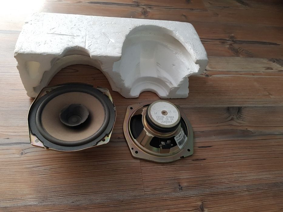 Głosniki szerokopasmowe