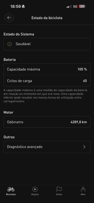 Specialized Turbo Tero 3.0