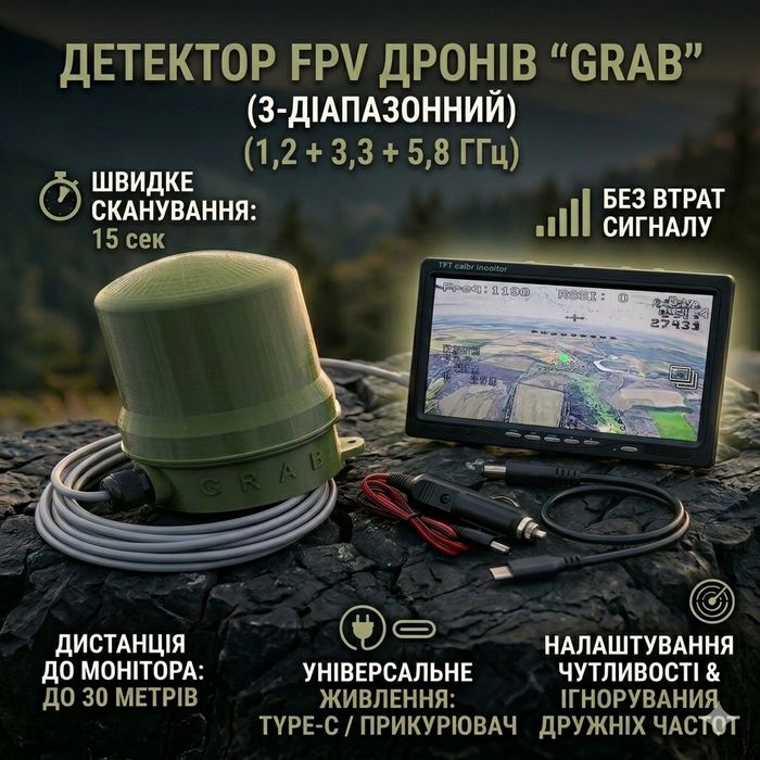 Детектор дронів fpv Чатовий 1.2, 3.3, 5.8 ГГц Хувер Спук Дзига Чуйка