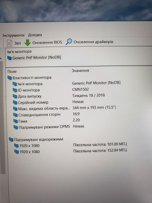 Ноутбук HP EliteBook 850 G5, i5-8350U, 8Gb DDR4, 256Gb NVMe, підсвітка, гарний