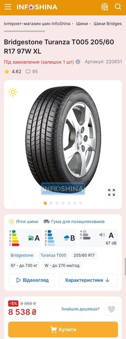 205/60r17 Bridgestone | 2023 | 6.5mm | Hungary | Преміум шини | 4шт