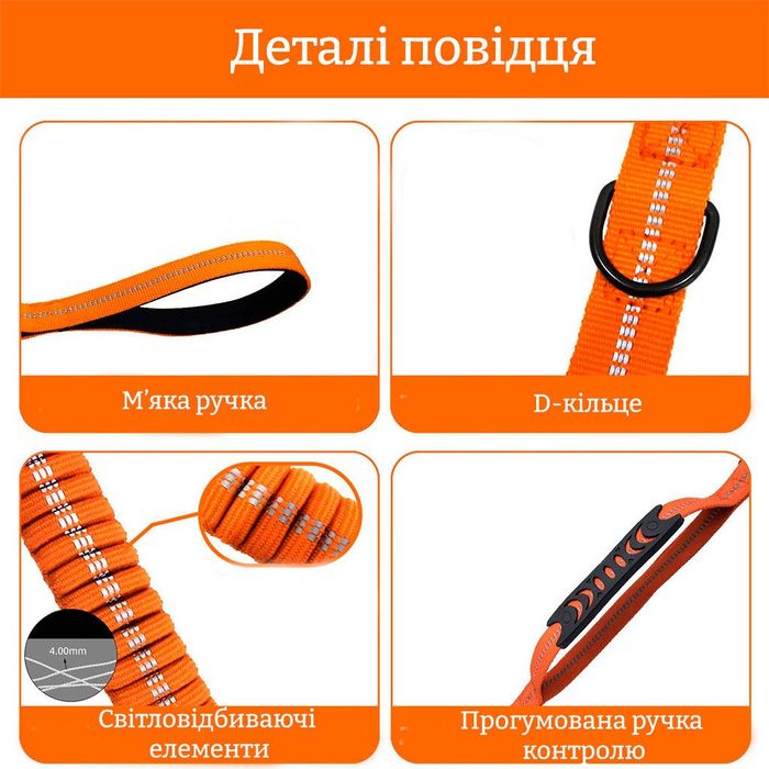 Повідець для собак