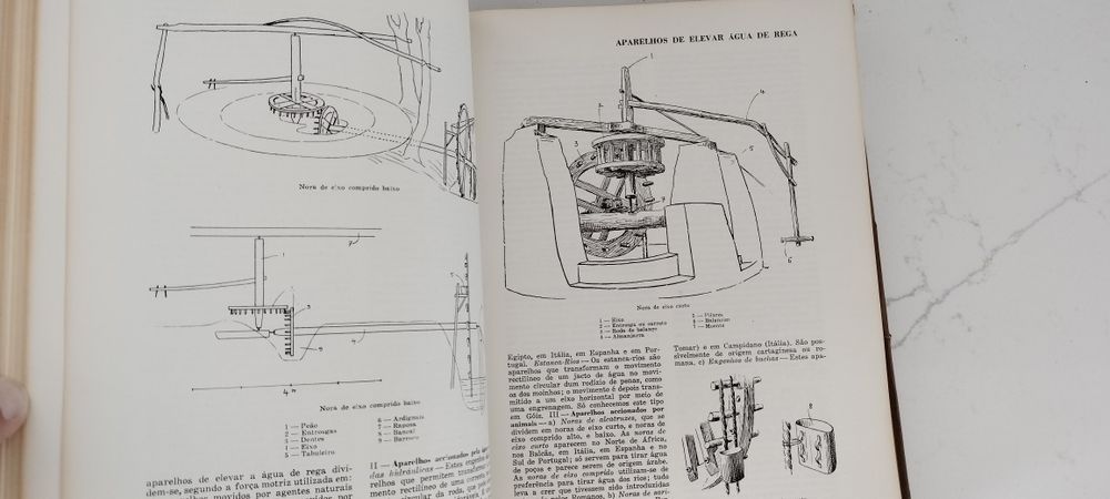 Dicionário História de Portugal