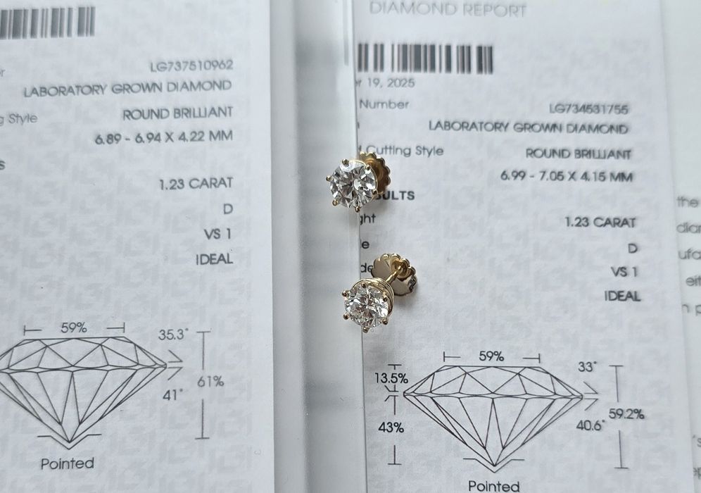 Сережки, пусети Damiani