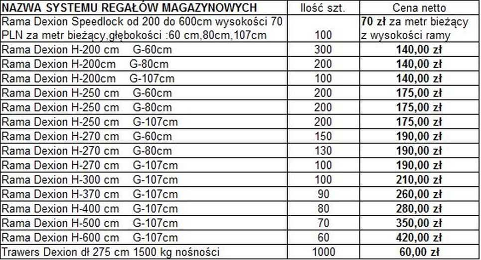 Regał magazynowy Dexion 865cmx200cmx80cm garażowy kontenerowy hala