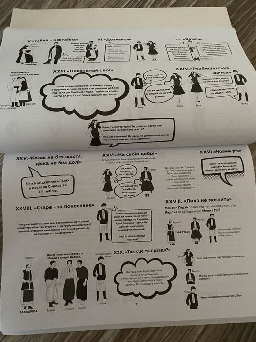 Збірник підготовки до НМТ з української літератури